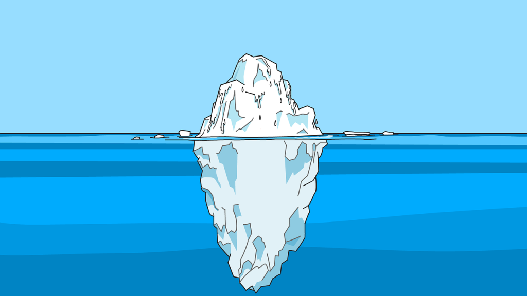 The Weirdcore Iceberg Explained 