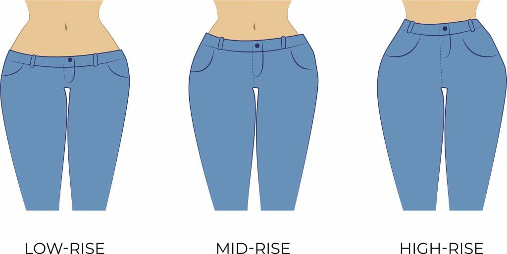Are Your Best Jeans Mid Rise, Low Rise or High Rise?